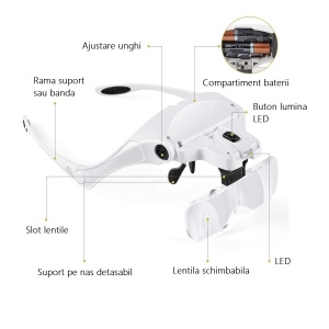 Ochelari cu 5 lupe si lumina LED