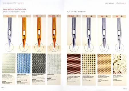 Ace masina de cusut GROZ-BECKERT DBx1 - 90/14