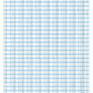 Ata SabaTex 10000 m - 120 Tex C73 - cod 1303