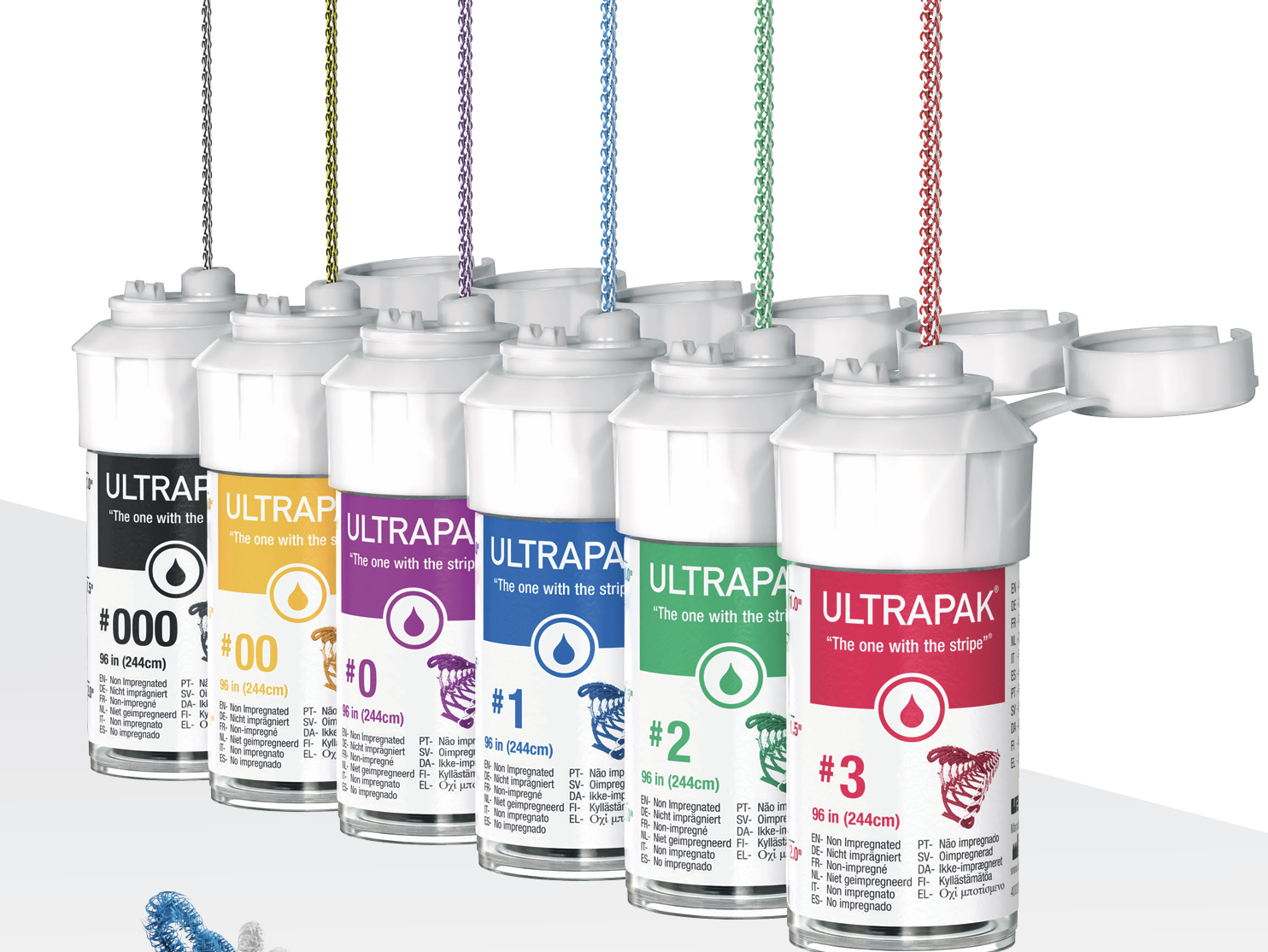 Hemostaza si retractie