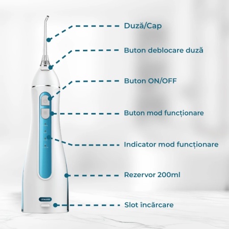 Irigator Oral Profesional, Dus Bucal, Lemann PRO-4000, Portabil, 1400 pulsatii/min, 4 Moduri, Rezervor 200ml , Timer 2 minute, 5 Duze si Cablu USB inlcuse, Materiale non-toxice, Alb-Albastru - Img 7