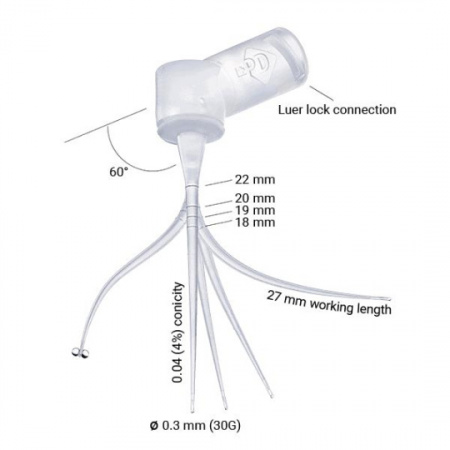 Produits Dentaires - Irriflex ace de irigarea canale radiculare - Img 2