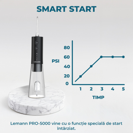 Irigator Oral Profesional, Dus Bucal Lemann PRO-5000, Portabil, 1400 pulsatii/min, 3 Moduri, Rezervor 300ml , Timer 2 minute, Functie Smart Start, 5 Duze si Cablu USB-C inlcuse, Materiale non-toxice, Negru - Img 6