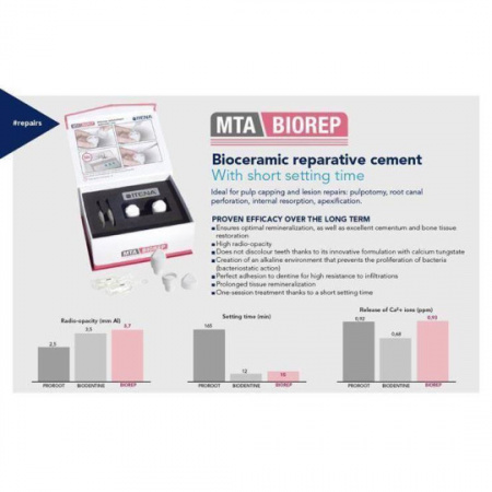 Itena clinical - MTA Biorep - 5 capsule+5 fiole - Img 2