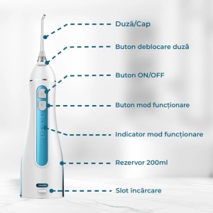 Irigator Oral Profesional, Dus Bucal, Lemann PRO-4000, Portabil, 1400 pulsatii/min, 4 Moduri, Rezervor 200ml , Timer 2 minute, 5 Duze si Cablu USB inlcuse, Materiale non-toxice, Alb-Albastru - Img 7