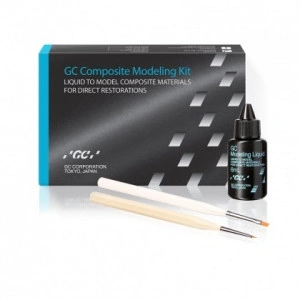 Composite Modeling Kit