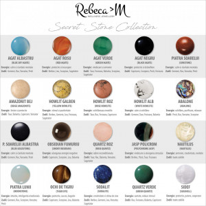 Pandantiv Magic Pendant, placat cu aur, Secret Stone Collection, cu pietre semipretioase interschimbabile-Auriu-8876