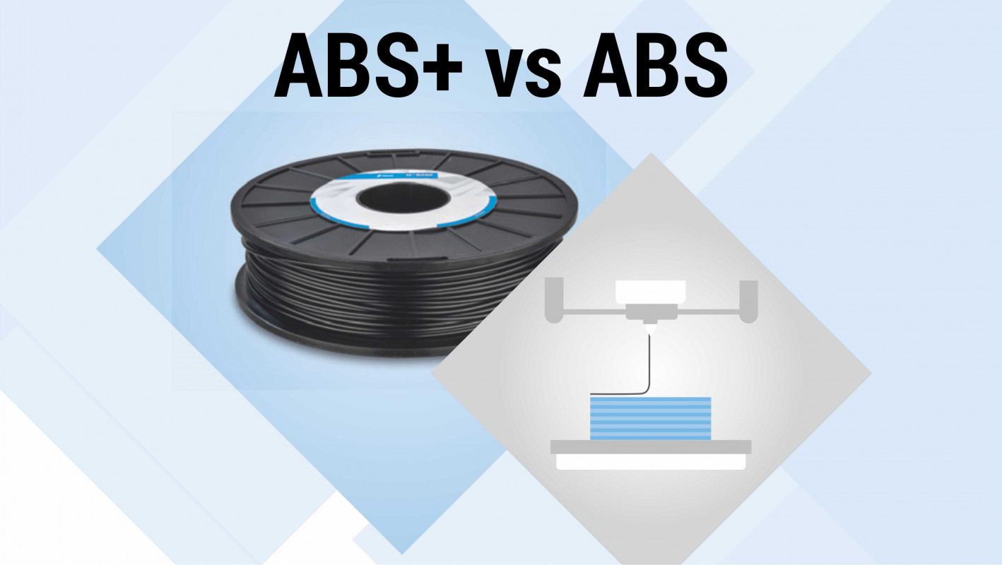 ABS+ vs ABS