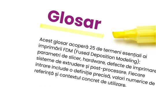 Glosar complet de termeni ai printării 3D FDM