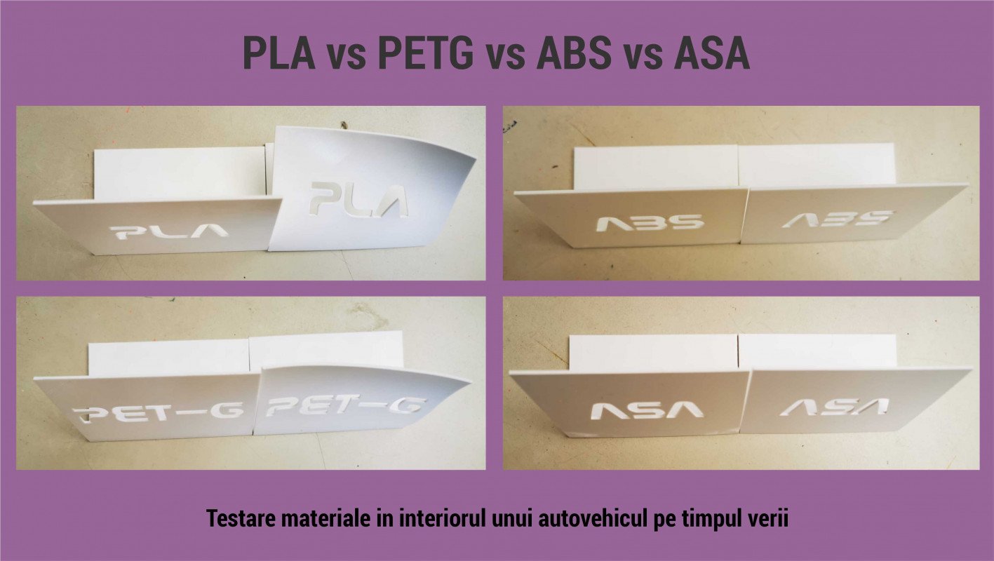 PLA vs PETG vs ABS vs ASA. Ce material pot utiliza in autovehicul, in soare?