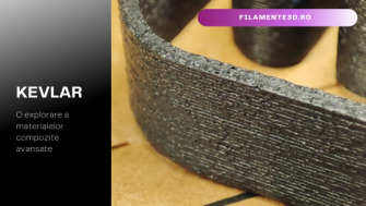 Rezistența de neegalat a filamentelor Kevlar: O explorare a materialelor compozite avansate