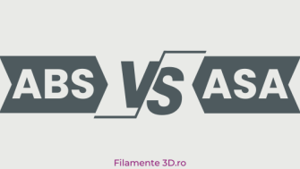 Analizarea diferențelor: o comparație între filamentele ABS și ASA
