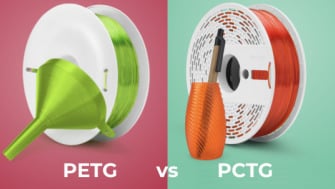 PETG vs. PCTG: Diferențe și aplicații
