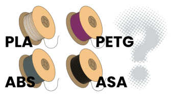 PLA vs. PETG vs. ABS vs. ASA: Care este cel mai bun filament 3D pentru tine?