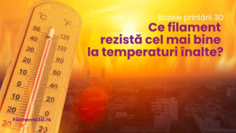Ce filament rezista cel mai bine la temperaturi inalte?