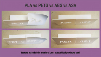 Ce material pot utiliza in masina in soare?