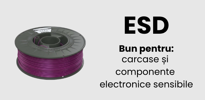 Filamente ESD Polymaker, Fiberlogy in stoc la Filamente3D