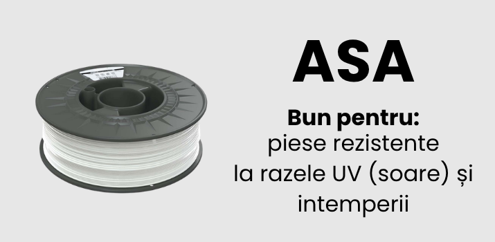 Filamente ASA Polymaker, AzureFilm, FormFutura, Fiberlogy in stoc la Filamente3D