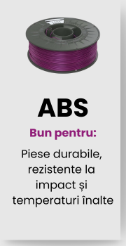 Filamente ABS Polymaker, AzureFilm, Fiberlogy, FormFutura, Smart Materials in stoc la Filamente3D