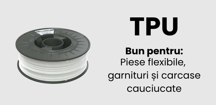 Filamente TPU Polymaker, Fiberlogy, FormFutura, Smart Materials, colorFabb, Recreus, Smart Materials 3D - in stoc la Filamente3D