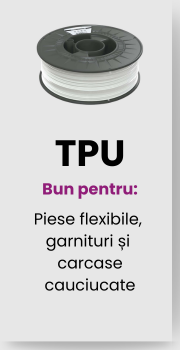 Filamente TPU Polymaker, Fiberlogy, FormFutura, Smart Materials, colorFabb, Recreus, Smart Materials 3D - in stoc la Filamente3D