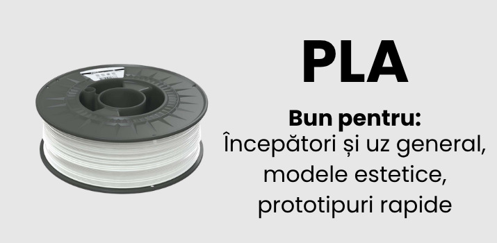 Filamente PLA Polymaker, AzureFilm, Fiberlogy, FormFutura, Smart Materials, colorFabb - in stoc la Filamente3D