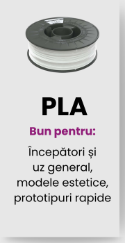 Filamente PLA Polymaker, AzureFilm, Fiberlogy, FormFutura, Smart Materials, colorFabb - in stoc la Filamente3D