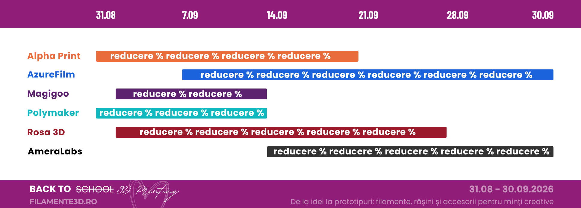Reduceri Back to 3D Printing - Filamente3D