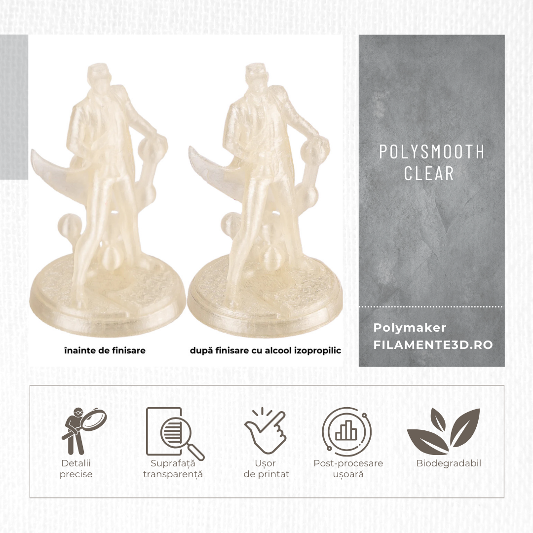 Polysmooth Clear