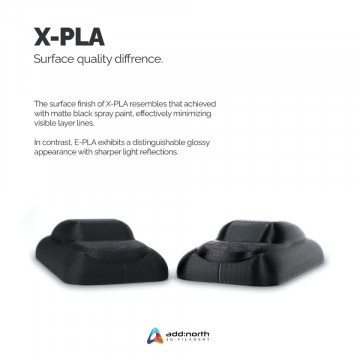 Piese printate 3D din filament add:north X-PLA Black 750g - Filamente3D.ro