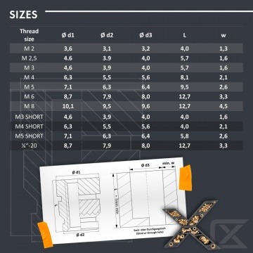 Dimensiuni inserturi filetate M6x12.7 Ruthex - Filamente3D.ro