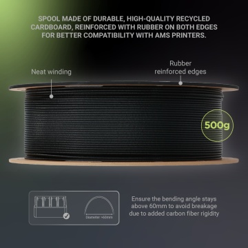 Detaliu calitati rola de carton  filament Polymaker Fiberon ASA-CF08 Black - Filamente3D.ro