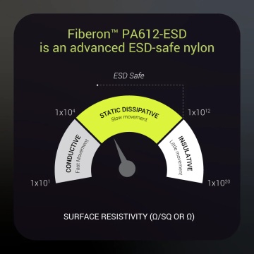 Rezistivitatea suprafetei filamentului Polymaker Fiberon PA612-ESD Black - Filamente3D.ro