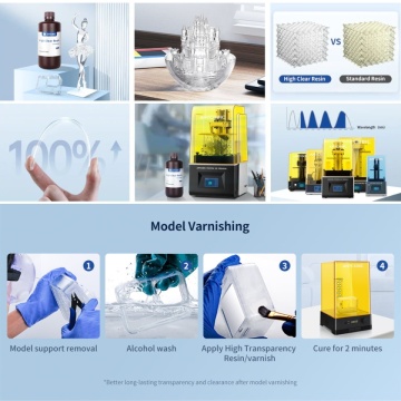 Postprocesare rasina Anycubic High Clear Resin 1kg - Filamente3D.ro