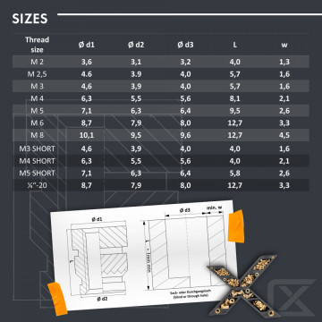 Dimensiuni inserturi filetate M4x8.1 Ruthex - Filamente3D.ro