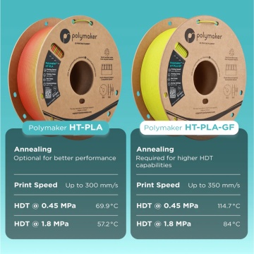 Comparatie intre Polymaker HT-PLA si HT-PLA-GF - Filamente3D.ro