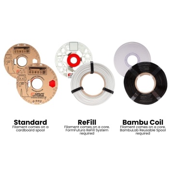 Variante filament EasyFil ePLA - Filamente3D.ro