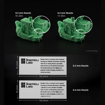 BambuLab X1 Series - Ansamblu Hotend cu duză din oțel întărit - diferente - Filamente3D.ro