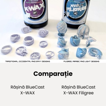 Comparatie rasina BlueCast X-WAX si BlueCast X-WAX Filigree - Filamente3D.ro