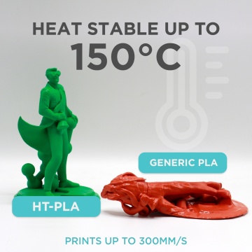 Rezistenta la temperatura a filamentului Polymaker HT-PLA Gradient Rainbow - Filamente3D.ro