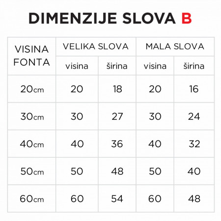 Svetleće slovo B - Img 4