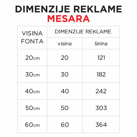 Svetleća reklama MESARA - Img 2