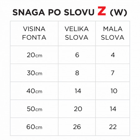 Svetleće slovo Z - Img 5