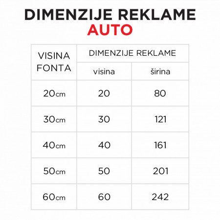 Svetleća reklama AUTO - Img 2