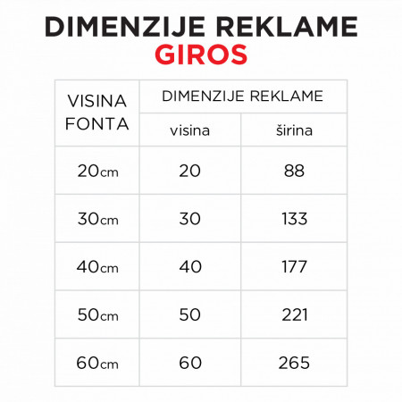 Svetleća reklama GIROS - Img 2