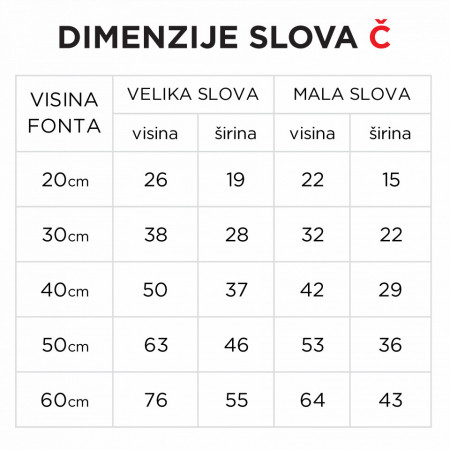 Svetleće slovo - Č - Img 4
