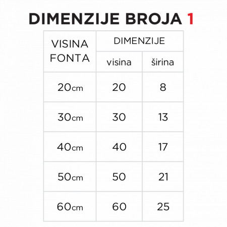 Svetleći broj 1 - Img 3