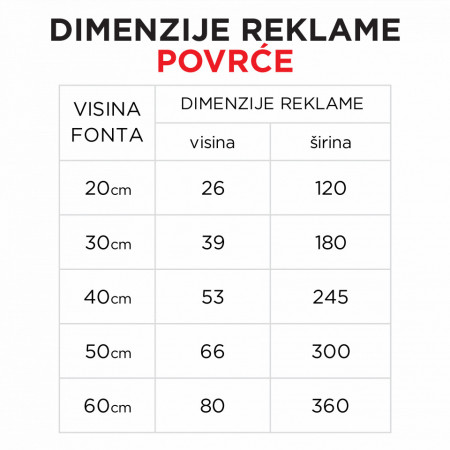 Svetleća reklama POVRĆE - Img 2