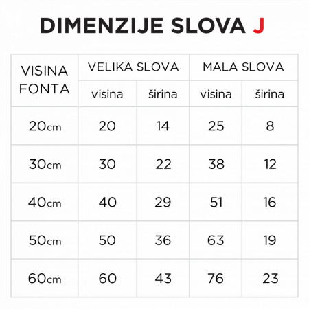Svetleće slovo J - Img 4