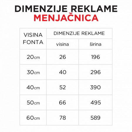 Svetleća reklama MENJAČNICA - Img 2